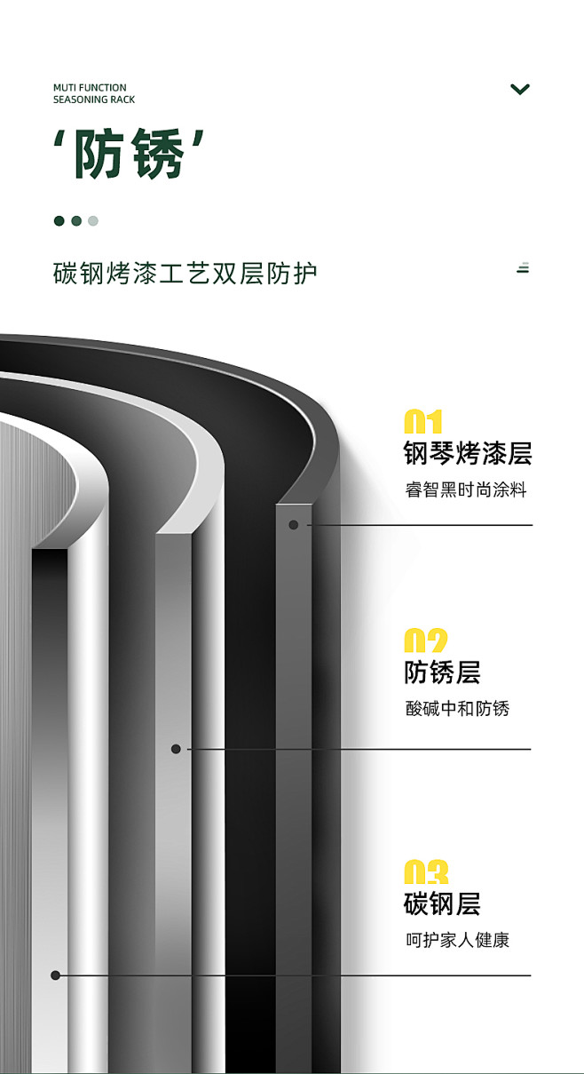 碳钢调料架厨房置物架调味品家用台面架子多...