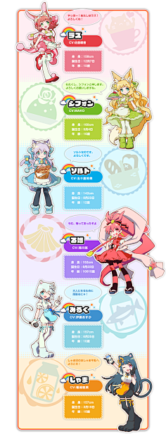 舞萌-花瓣网|陪你做生活的设计师 | らっくす FESTiVAL」に登場するキャラクター紹介ページ。でらっくま、らん、どりー、タップ、イーチ ...