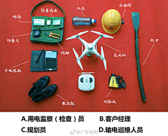 画画的阿成采集到公司