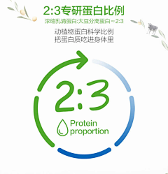 苏城设计师采集到主图