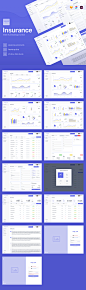 #Web模板#
dashboard保险后台管理系统网站 web ui源文件sketch xd模板