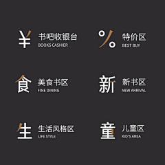 TO原味橙采集到导视系统