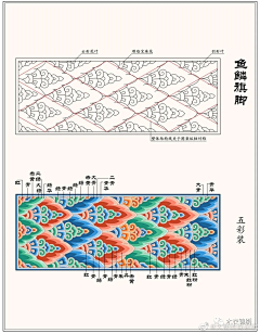 器时代采集到产品设计-花面集