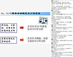 hhh-0603采集到结构
