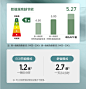 【新一级能效】美的 酷金/大1匹变频空调冷暖家用挂机智能家电-tmall.com天猫