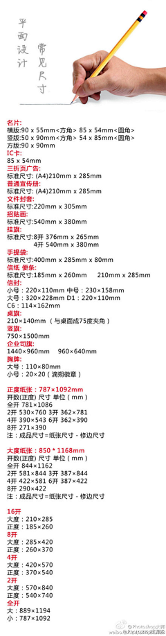 大七萬采集到Tips