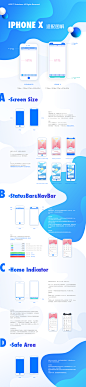 iPhone X 适配 图解 教程##iPhone X适配##iPhone X##visionlens ui 界面 交互 手机