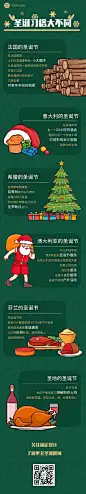 圣诞节习俗大不同趣味条漫