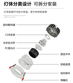金啊金金金金采集到无主灯