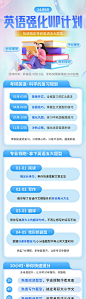 考研英语提升班课程长图-源文件
