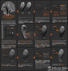 墨武云轩采集到ZBrush技法