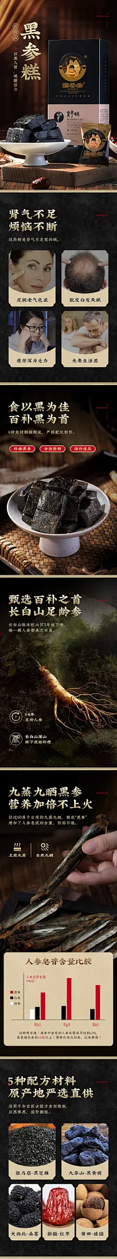 黑参糕、食补养生、古风详情详情页设计_Mojito_W设计作品--致设计