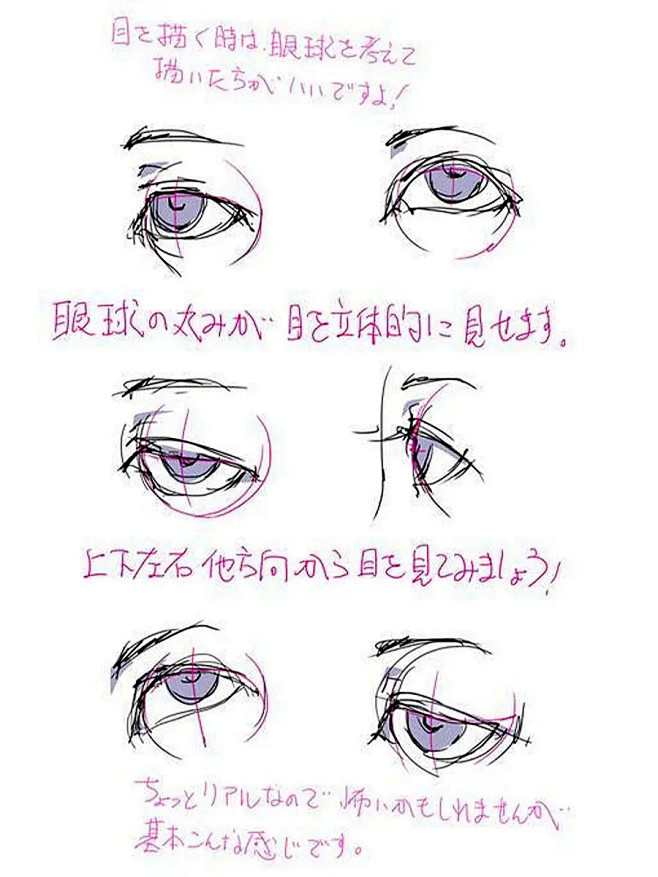 不同角度的眼睛画法