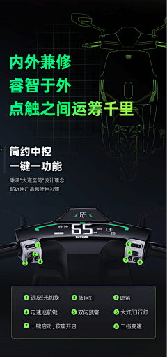微噶采集到排版参考