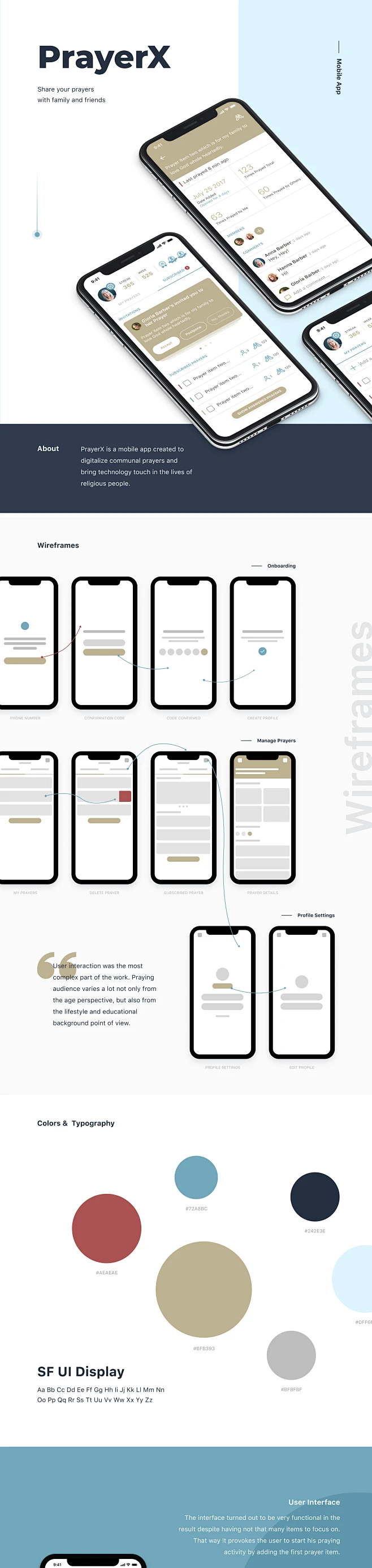 UI/UX/Interaction Design for Social Praying Mobile App : PrayerX is a ...