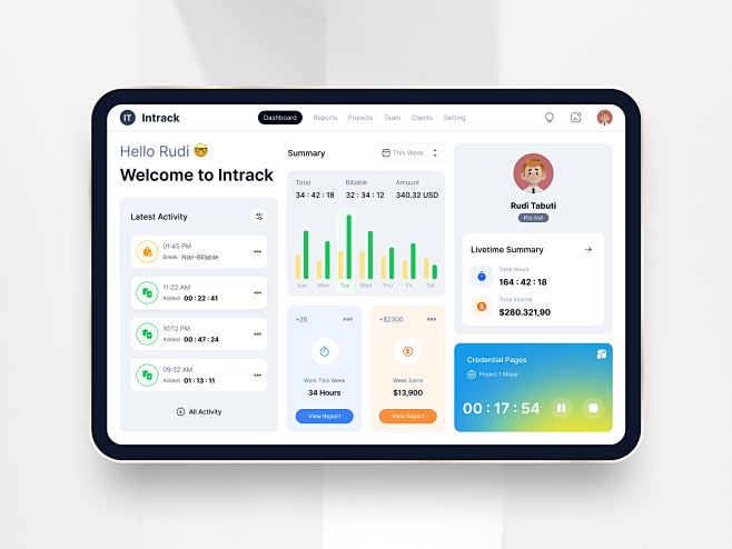 Intrack Dashboard iP...
