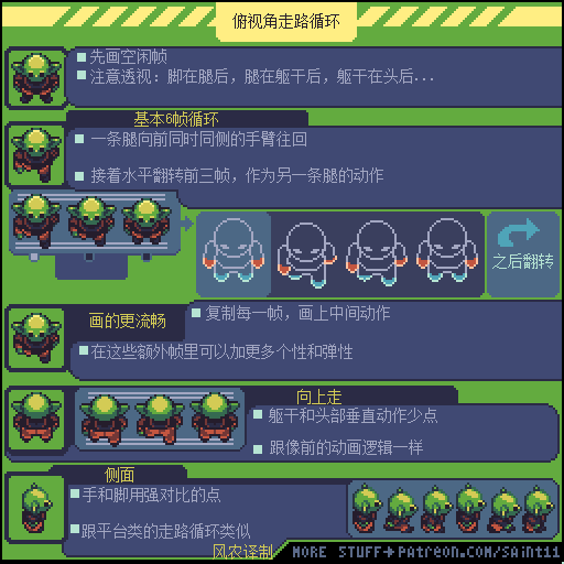 俯视角走路循环 [saint11像素宝典...