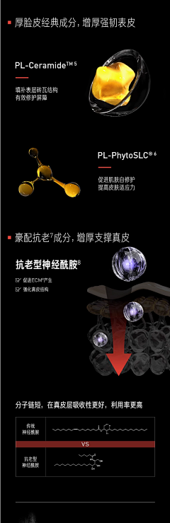 晴mm采集到细胞
