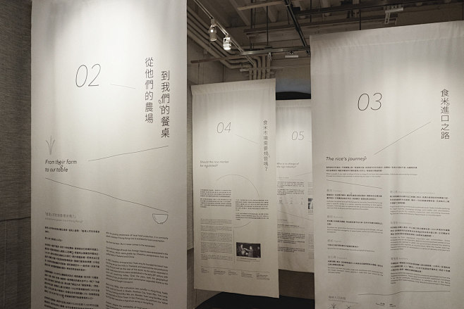 米展 - Exhibition : Ac...