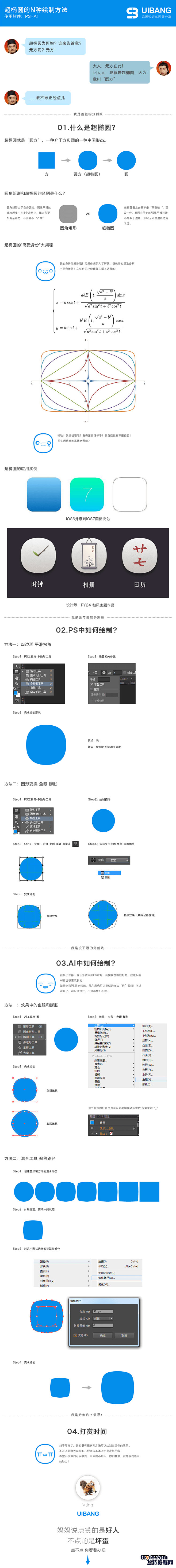 AI和PS绘制超级椭圆的方法 飞特网 A...