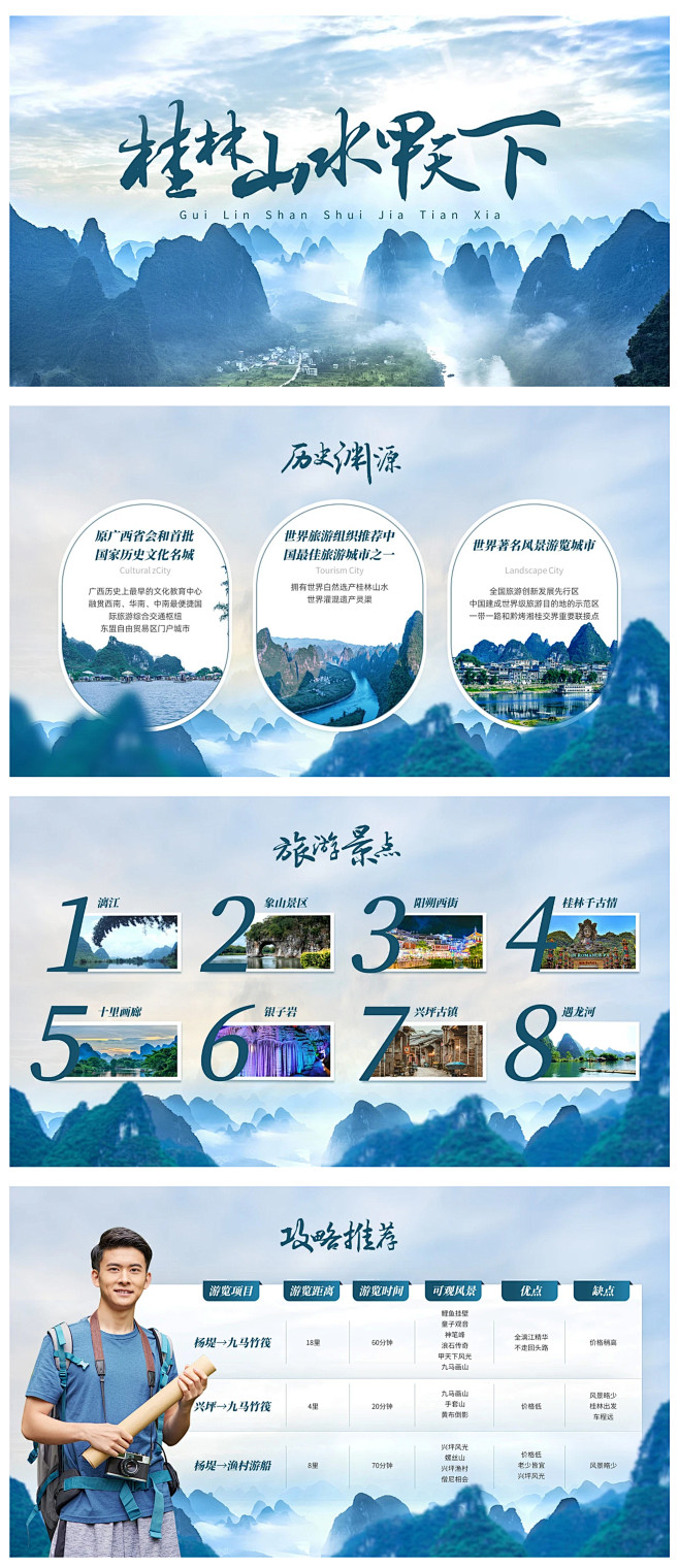 PPT设计-_-桂林旅游介绍_吉职场PP...