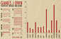 Games I Own Infographic by ~Ameyh