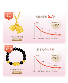 七七七~采集到优惠信息