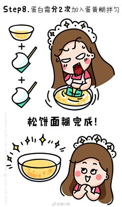 周小馋的松饼小课堂来咯~️ ​​​​