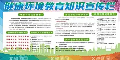 环境教育知识宣传栏  - 源文件下载【酷图网】世界环境日,65环境日,人与自然和谐,共生,中国环境日,环境日手册,环境日海报,2023环境日,环境日展板,环境日宣传,环境保护,保护环境,环境问题,爱护地球,空气污染,生态环境,六五环境日,环境日宣传栏,节能宣传周,宣传栏,生物多样性,爱护环境,海报,展板,挂图,环境日,环境,宣传展板