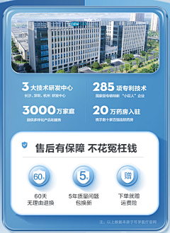 挥洒青春的时代！采集到详情页参考和售后服务