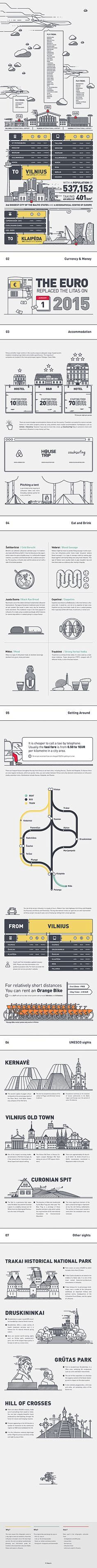 Pie carts & graphs b...