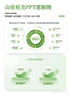 auAlUhtd采集到挑战杯