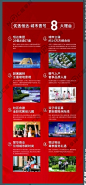 地产展架设计图__海报设计_广告设计_设计图库_昵图网