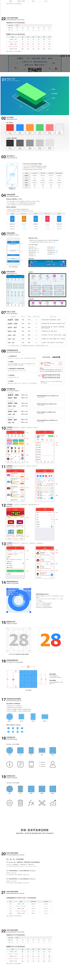 Linderel采集到UI尺寸标注