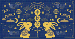 ConcH環采集到待归类采集