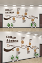 企业发展历程文化墙