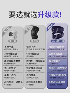 isiiik采集到增高效果/产品对比