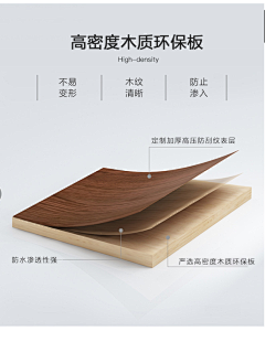 manas3193采集到卖点NY