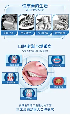 云南白药牙膏 4支家庭装留兰益优冰柠清新祛口臭减轻牙龈出血牙疼-tmall.com天猫