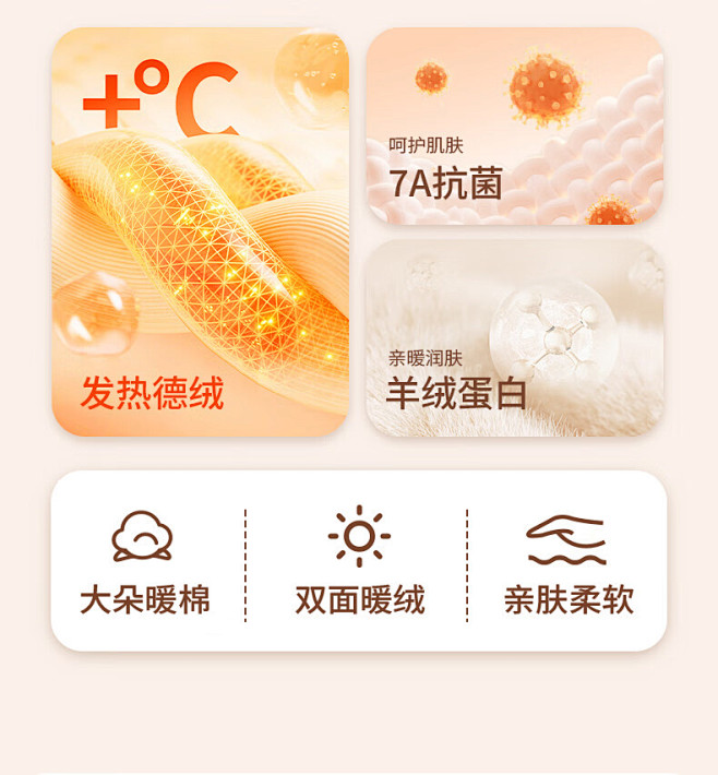 新一步（XINYIBU）德绒保暖内衣女士...