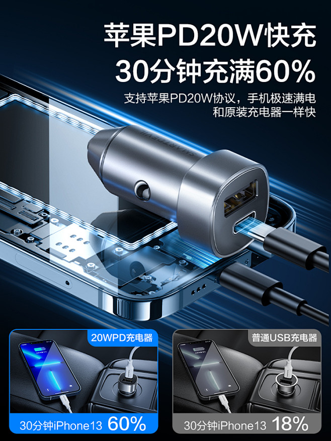 闪魔车载充电器pd20w快充汽车点烟器转...