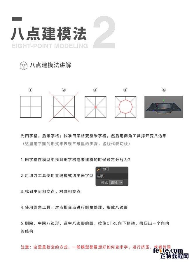 C4D嘴部挖洞&关节连接及贴身建模教程 ...