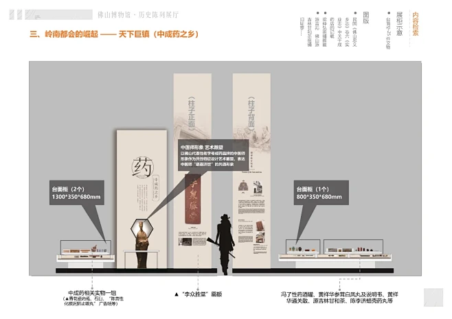 博物馆布展与图版设计方案｜方案文本 - 小红书-花瓣网