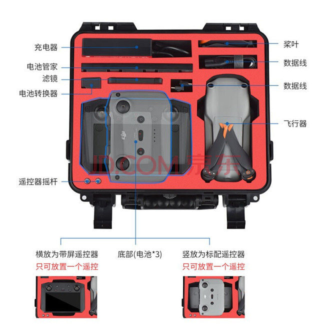 适用于大疆御air 2S便携背包收纳包配...