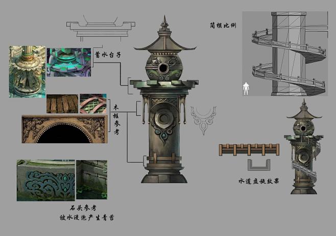 中国风 副本-后庭-物件 含PSD文件