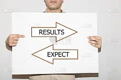 近距离看商人持有的结果和期望海报