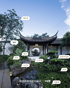 YR-采集到庭院