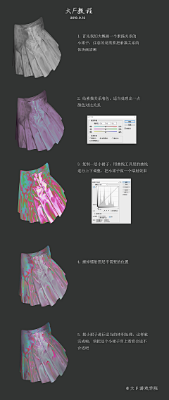 兔啾｀采集到CG教程