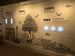 喵了个咪1909采集到工法展