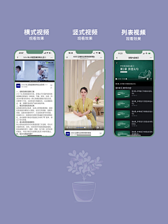 阳阳2011采集到视频二维码教程